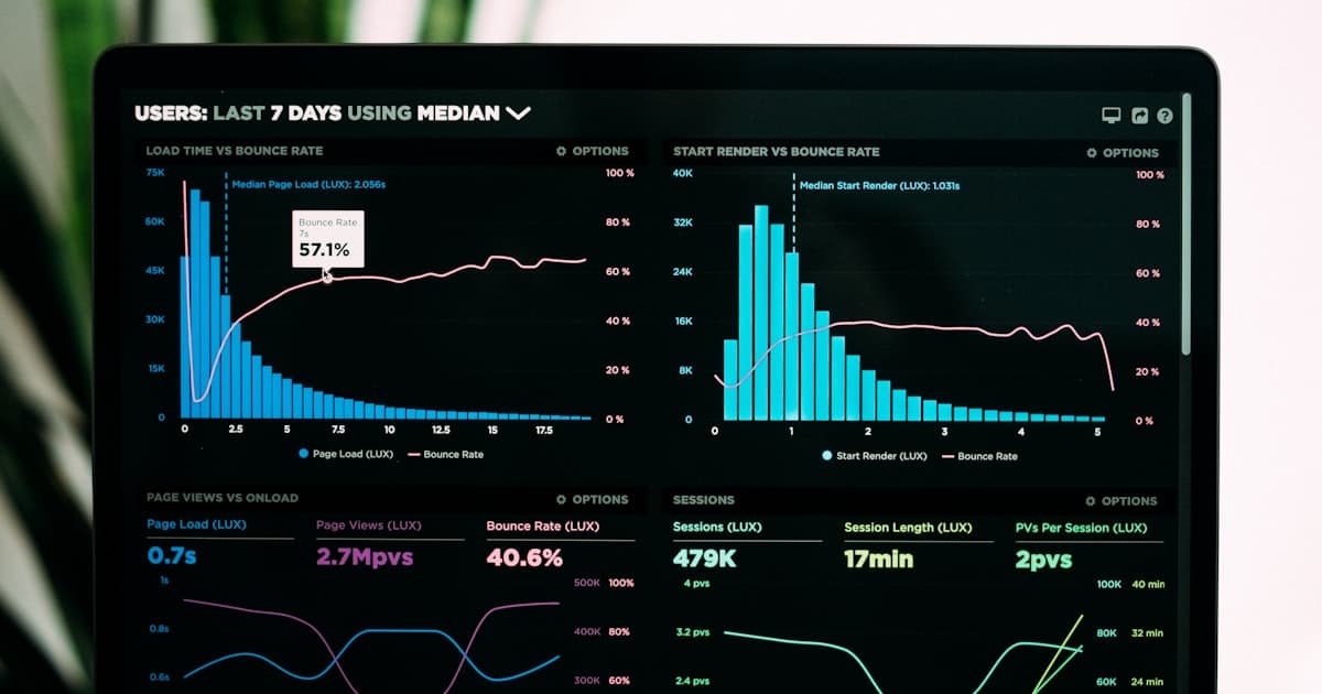 GAS Studio venture studio first 90 days retrospective dashboard showing portfolio progress and metrics